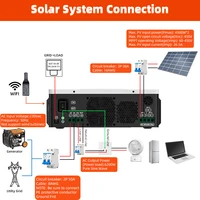 POWLAND onduleur solaire 10KW MPPT 4500W * 3 entrée PV 60-450VDC prise en charge fonction CT onduleur à onde sinusoïdale Pure pour système d'énergie solaire 4
