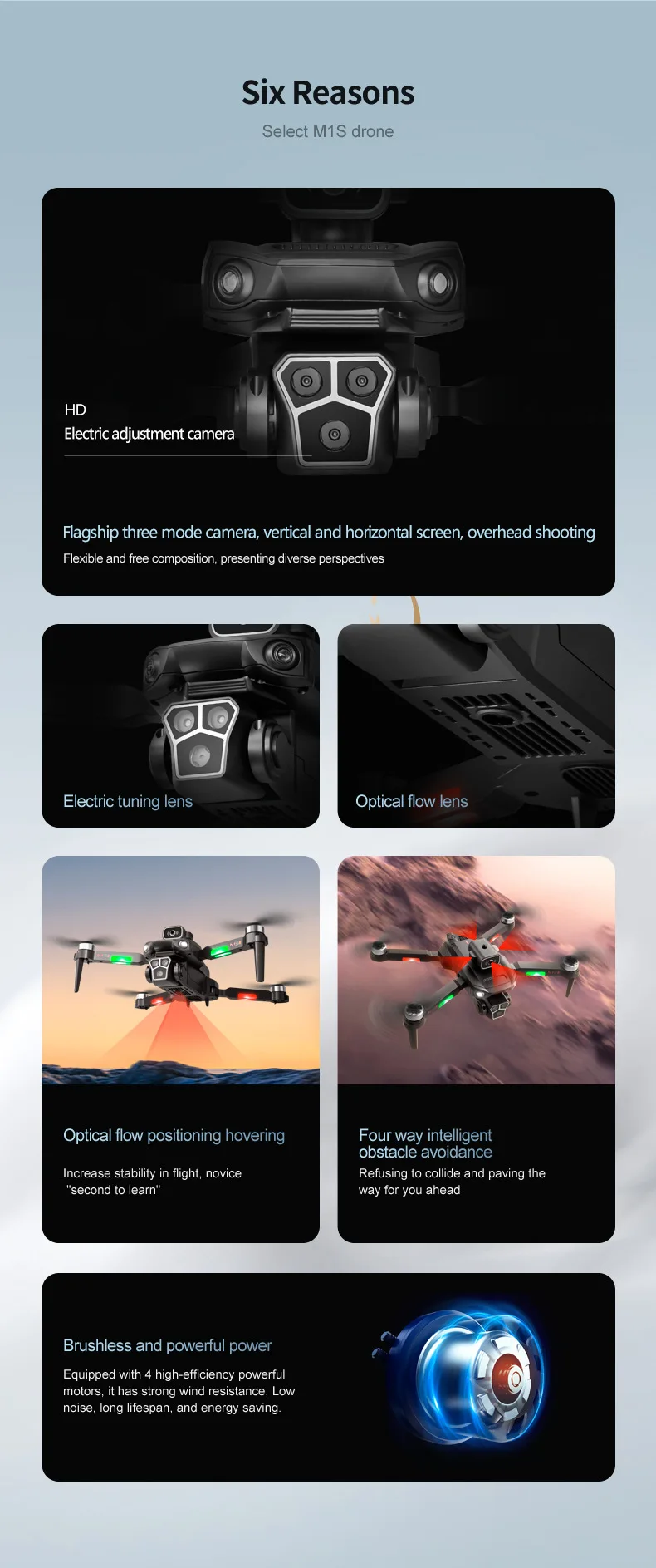 M1s Pro Drone 4K Professional Triplecamera Obstacle Avoidance Aerial Photography Dron Brushless RC Remotecontrolled Aircraft Toy
