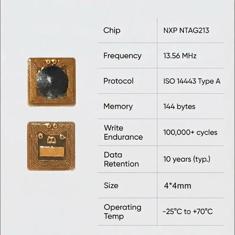 프로그래밍 가능한 4*4mm 마이크로 FPC NFC RFID 태그 스티커 Ntag213 1mm 판독 범위, 출입 통제 및 공급망 관리용