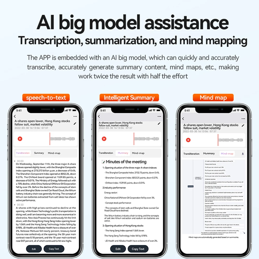 AI ChatGPT-4o Intelligent Voice Recorder 8-128GB Transcribe Summarize Language Translation Device Noise Reduction Sound Recorder