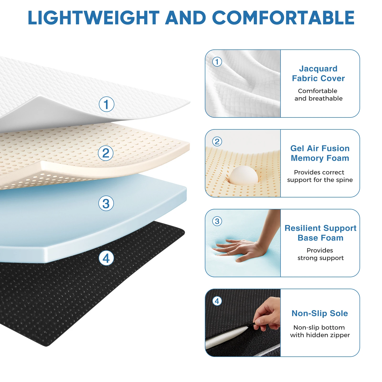 Breathable mattress surface