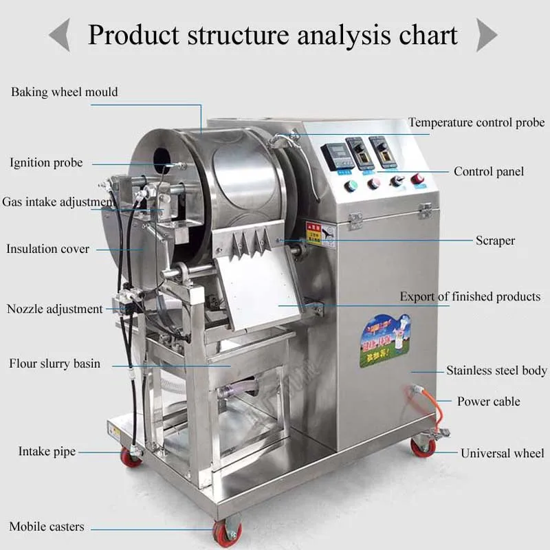 

PBOBP Roast Duck Cake Machine Automatic Spring Roll Skin Machine Lotus Leaf Thousand Layer Cake Silk Doll Skin Crepe Machine