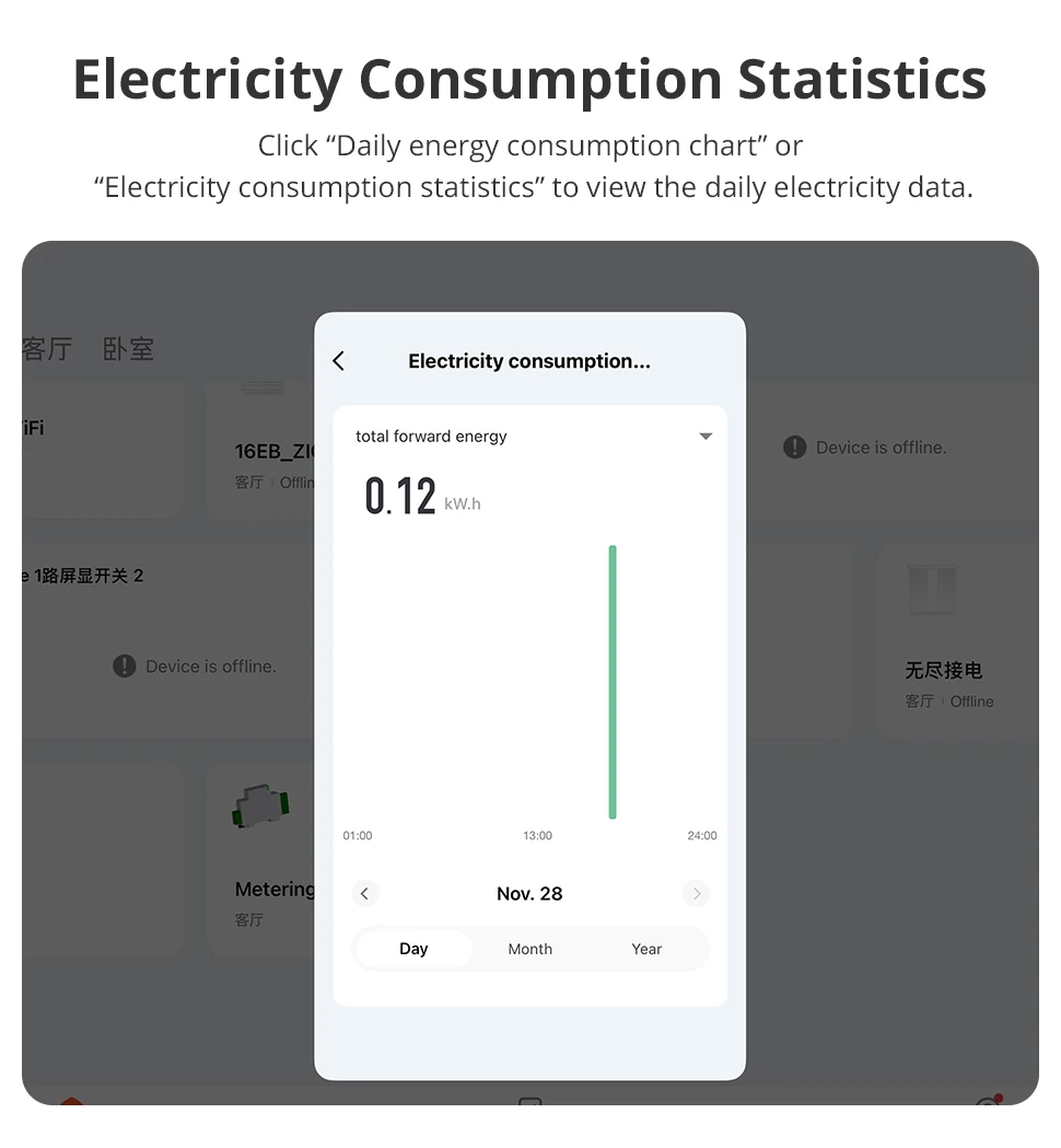 120A Zigbee Din-rail Energy Meter Bidirectional Monitoring Solar PV System 3 Pha
