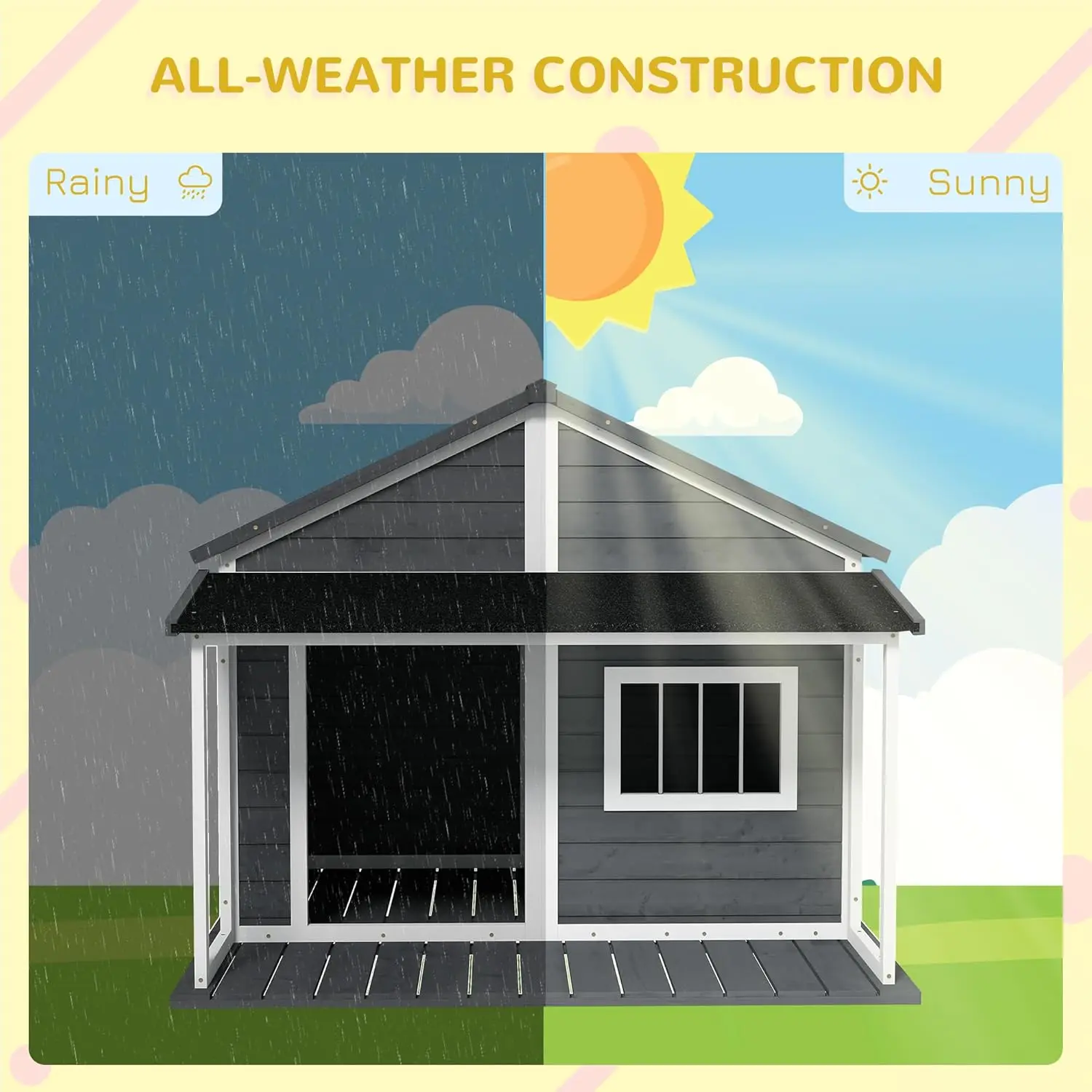 description