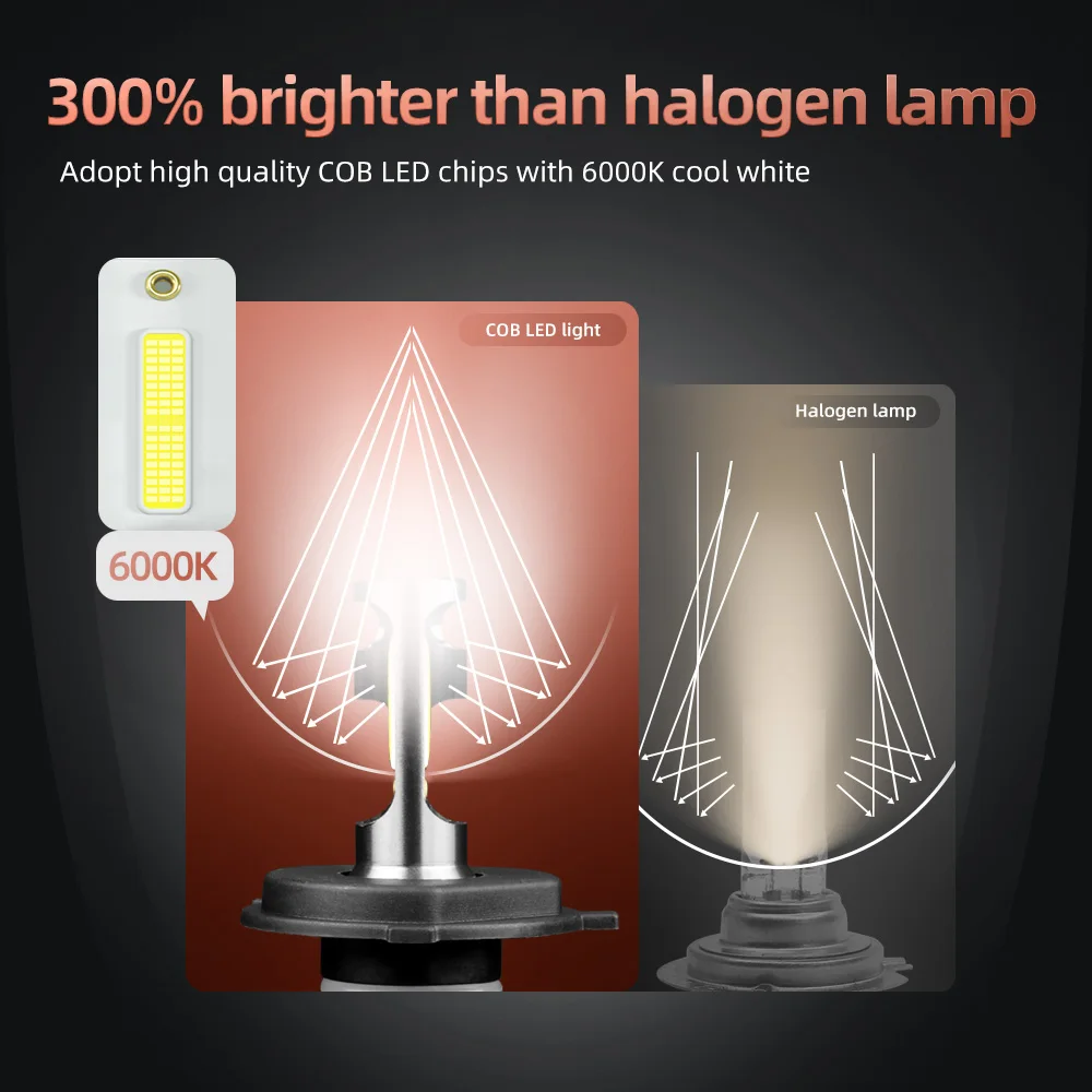 쉐보레 아베오 5 (해치백) 2006 2007 2008 2009 2010 2011, 30000Lm LED H4 조명, 6000K 화이트