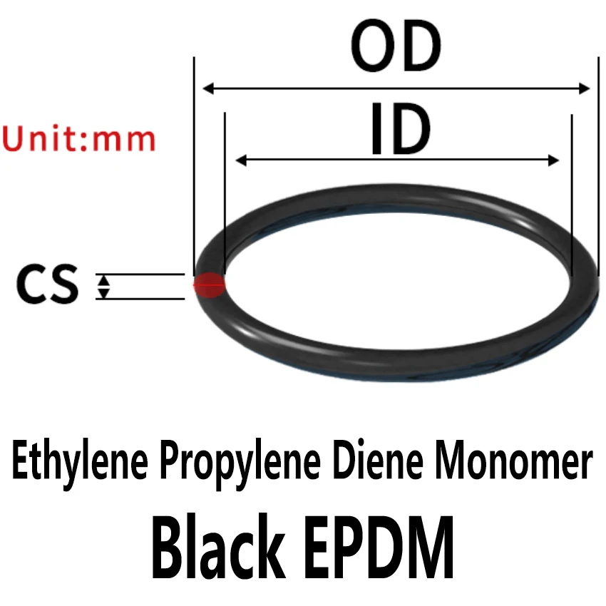 Enhanced Rubber Seal O-Rings and Gaskets - Multi-Color Options Available