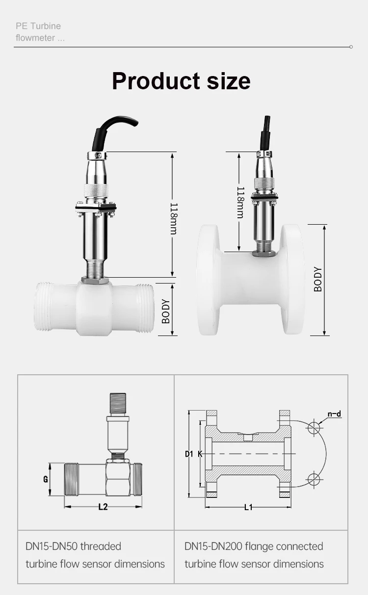 DN15 Anti-corrosion Turbine Flow Meter PE Material Water Flowmeter Acid and Alka