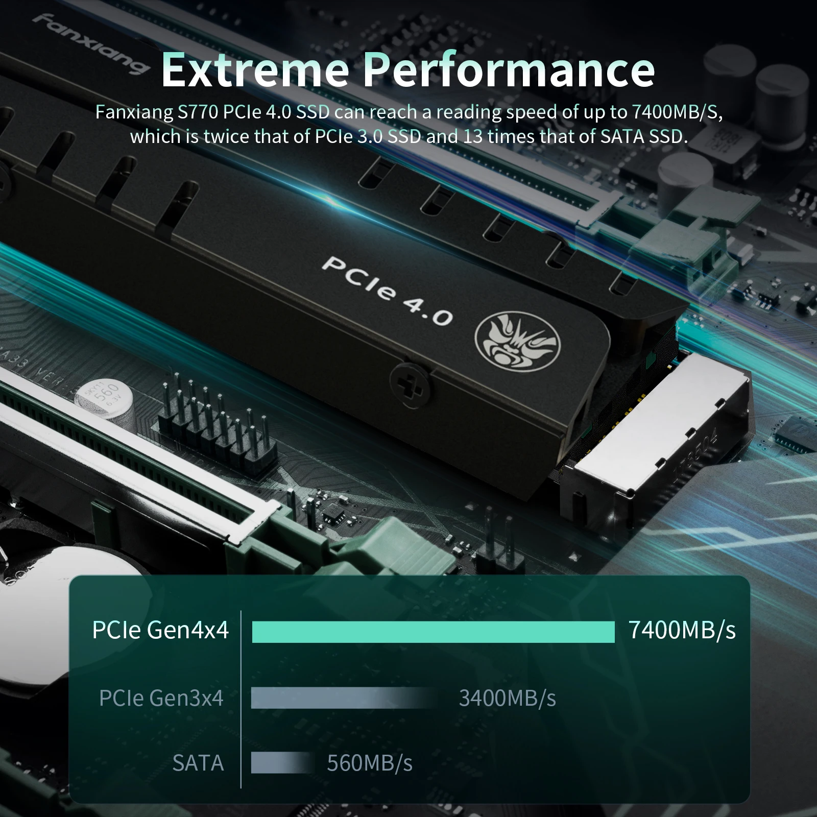 新品 2TB TLC SSD Gen4x4 nvme ヒートシンク有 PS5対応 【公式通販】