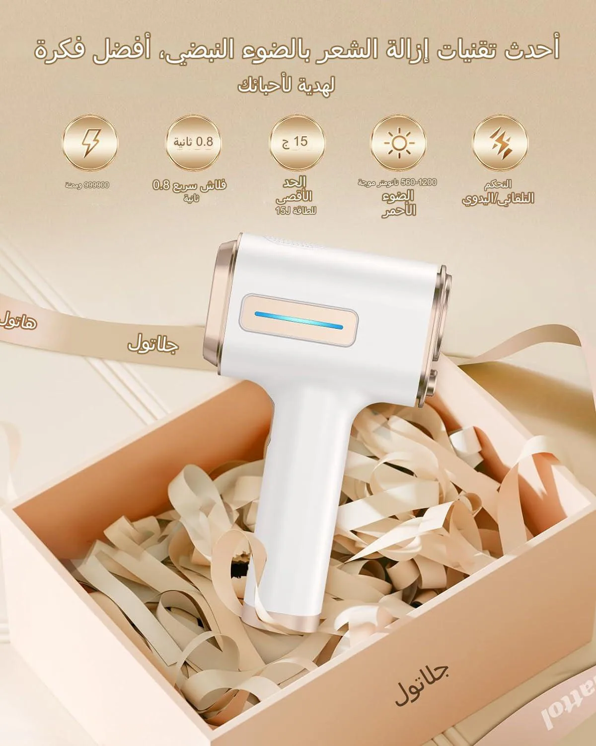 jooyee IPL Hair Removal R2815 Device IGBT 0.8S Quick Flashes
