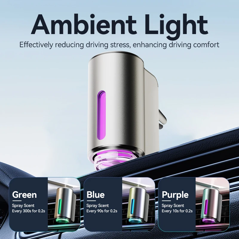 Huitai Car Aromatherapy Machine Car Air Outlet Freshener Auto Air Diffuser Electric Aroma Smell Perfume Car Accessories for Men 2