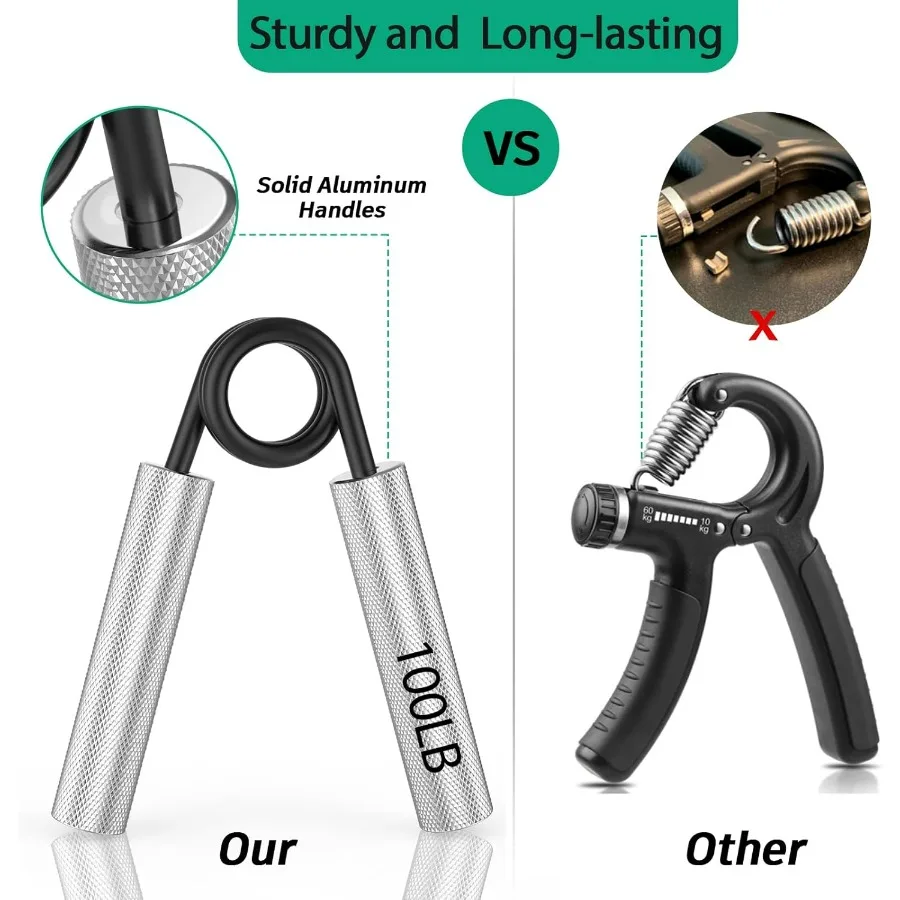 Grip Strength Trainer 6 Pack,50LB-300LB Metal Hand Grip Strengthener,Non-Slip Heavy-Duty Forearm Exerciser,Hand Gripper for Musc