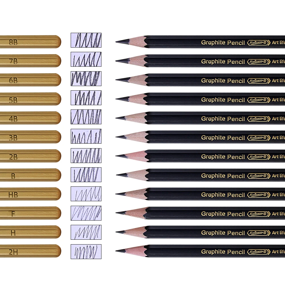 Professional Charcoal Pencils Set 12Pcs Sketch Black Pencils for Drawing, Sketching, Shading, Blending, Beginners & Artist 2