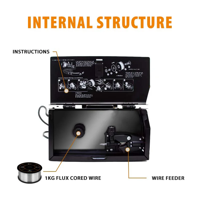 HZXVOGEN MIG145 Non Gas Semi-automatic Welding Machine 110V/220V Inverter IGBT For Gas Free Home Portable MIG welder welding welders