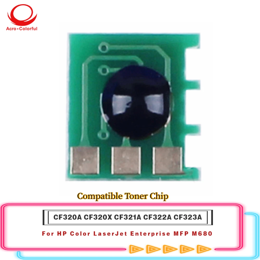 

CF320A CF320X CF321A CF322A CF323A Toner Cartridge Chip For HP Color LaserJet Enterprise MFP M680 Printer