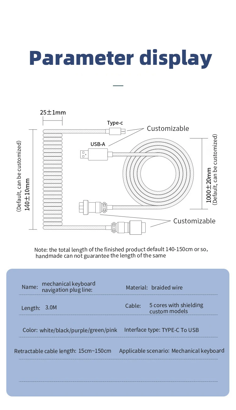 Computers e Electronics