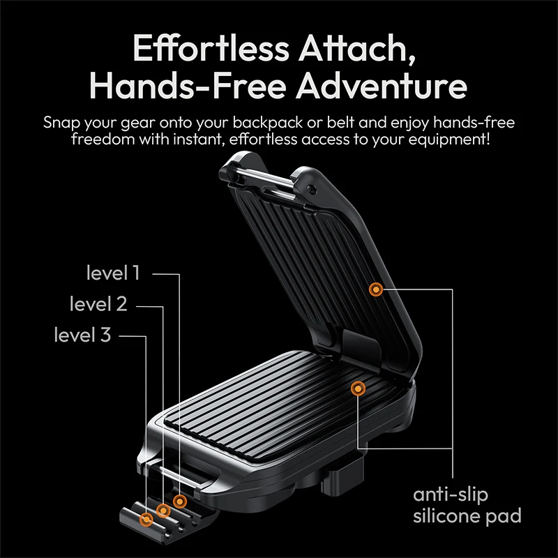 Ulanzi UKA07 Uka Quick-Release Kit for Backpack Hassle-Free Hanging 10KG Load Suit for Arca-Swiss & F38 Quick Release System