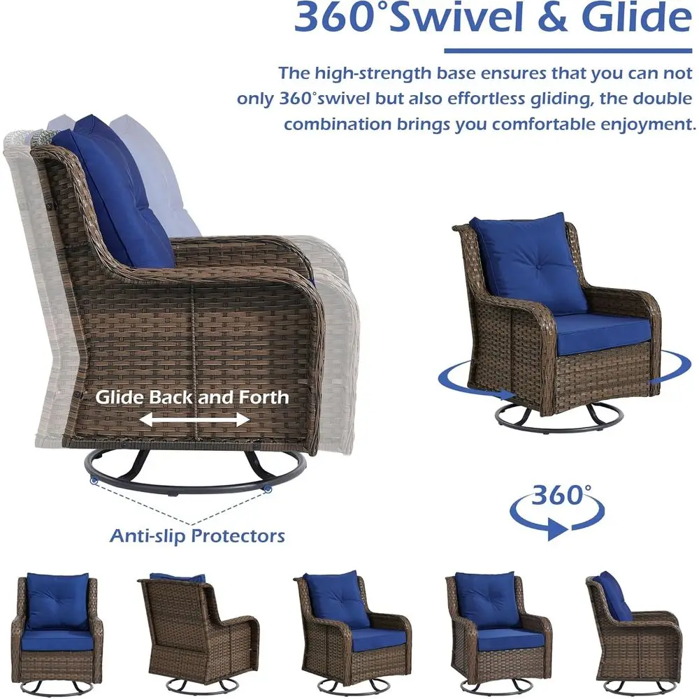 description