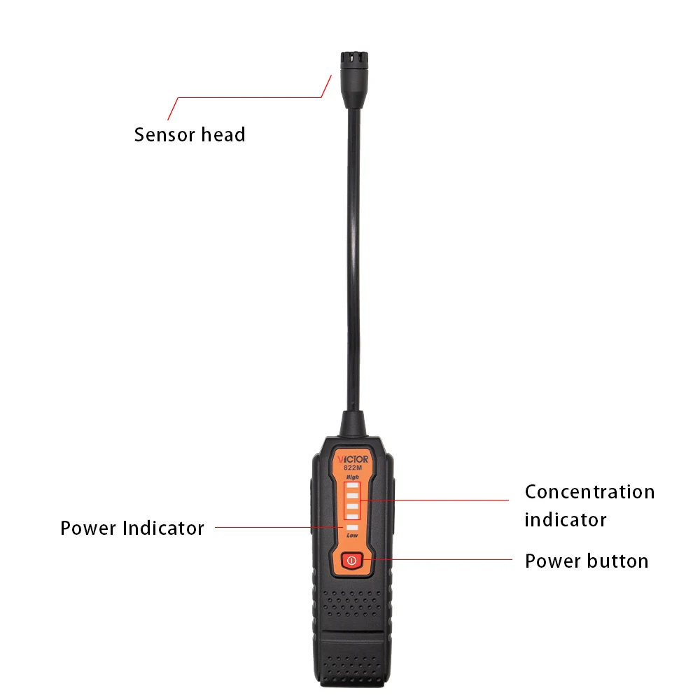 VICTOR Gas Leak Detector Gas Analyzer Type Mini Household Meter Combustible Flammable Natural Tester Determine Tester Co2 Sensor