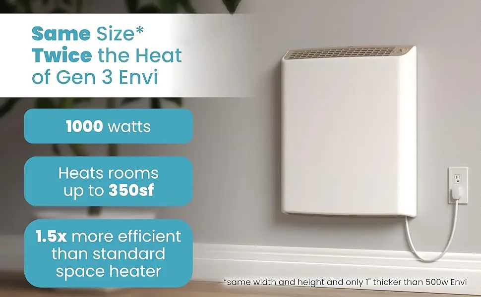 Energy Efficient Envi Wall Mounted Room Heater Energy Efficient