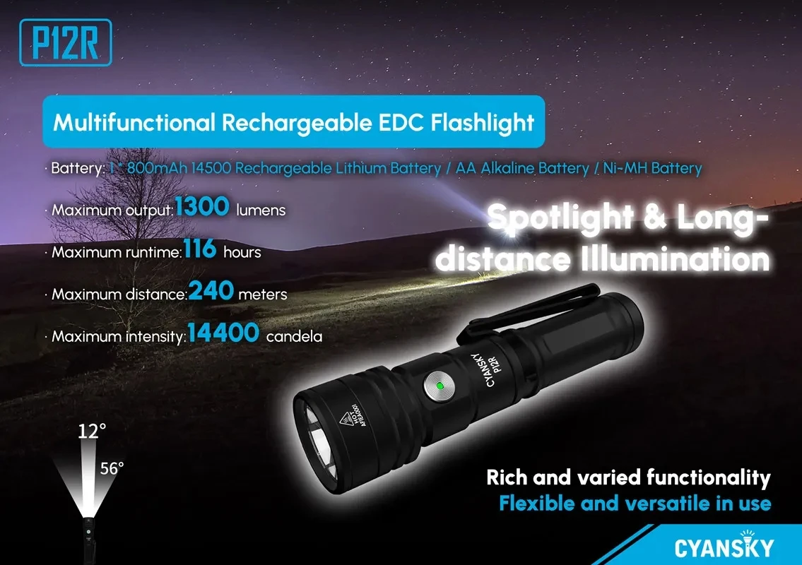Cyansky 강력한 LED 전술 손전등, 충전식 EDC 포켓 손전등, 마그네틱 테일 캠핑 P12R, 1300 루멘