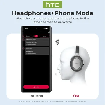 Alternative view of HTC HP07 Bluetooth V6.0 auriculares inalámbricos de oído abierto auriculares de graves perforados plegables para…