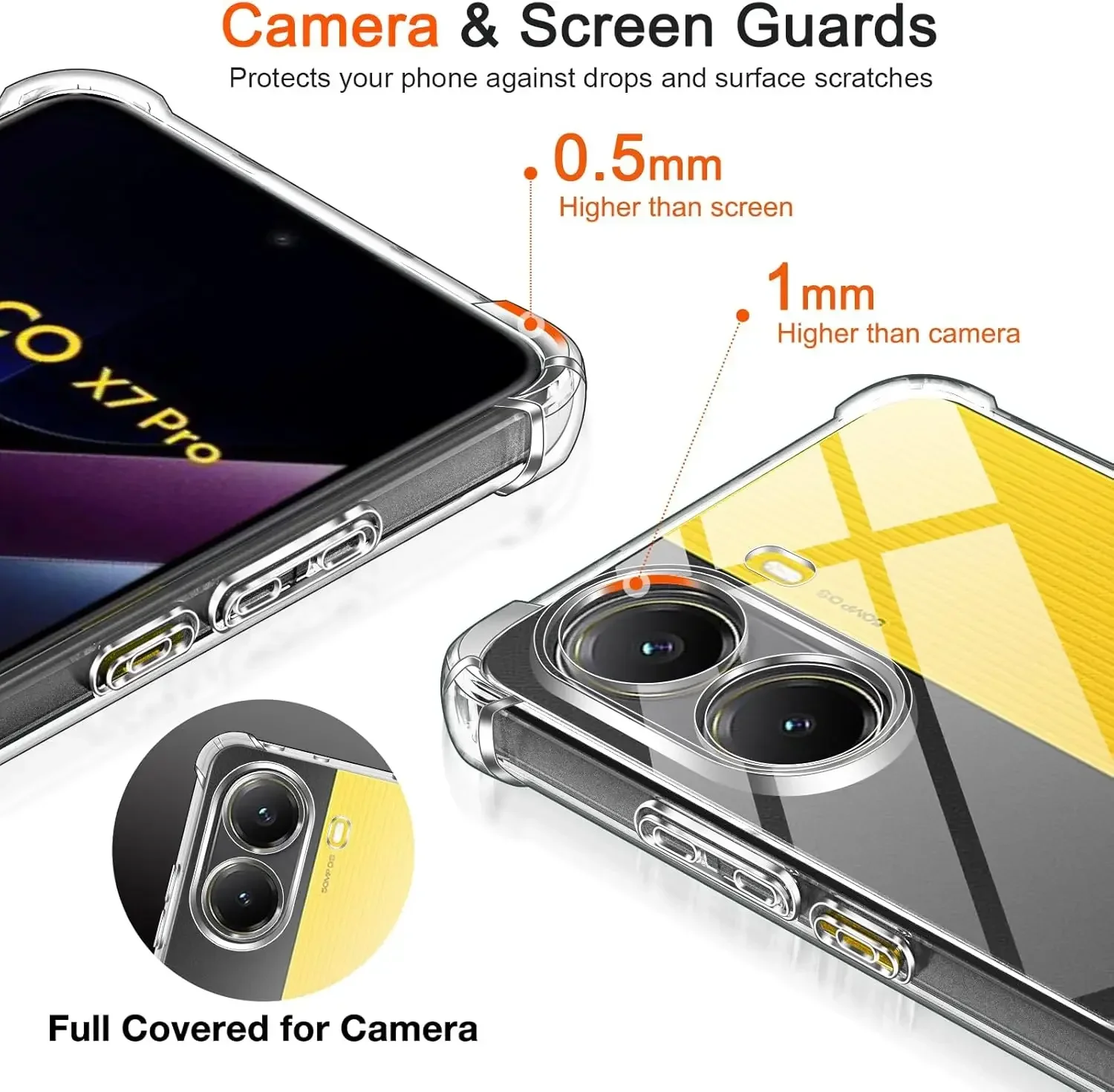 Shockproof Transparent TPU Protective Phone Case - Clear Shell Cover
