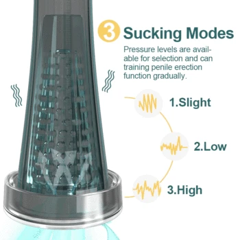 Male Penis Vacuum Pump Enlarge Delay Ejaculation Masturbator Penile Enlargement Erection Enhancer Trainer Adult Sex Toys for Men 2