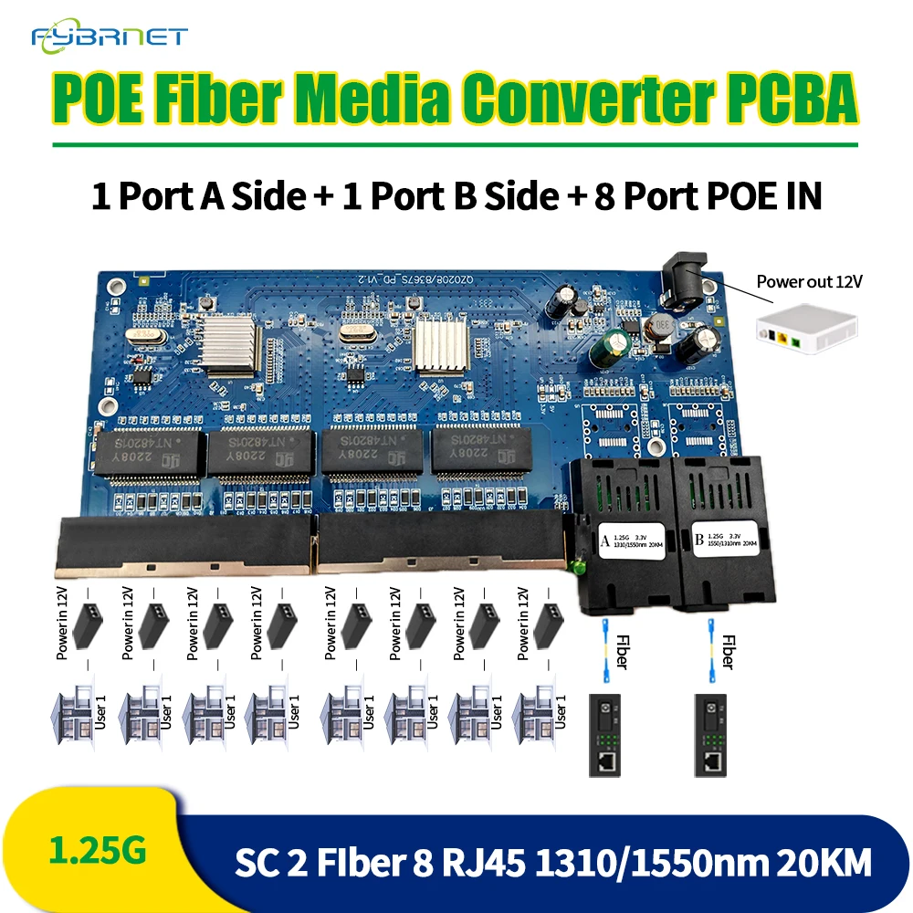 

10Pcs Reverse POE Gigabit 2Fiber 8RJ45 10/100/1000M Ethernet Switch Fiber Optical Media Converter PCBA Board