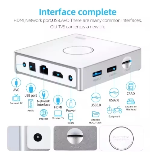 Genuine]2025 Newest IMETBOX M6 Smart TV Box 64GB Voice Control