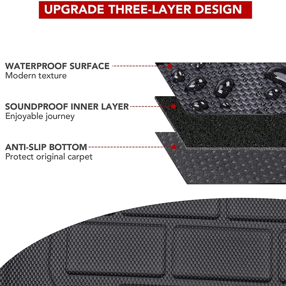 Car Floor Mats Floor Mats 3D For Tesla Model 3 Model Y Fit 3 Layer XPE Trunk Storage Waterproof Non-Slip Carpet