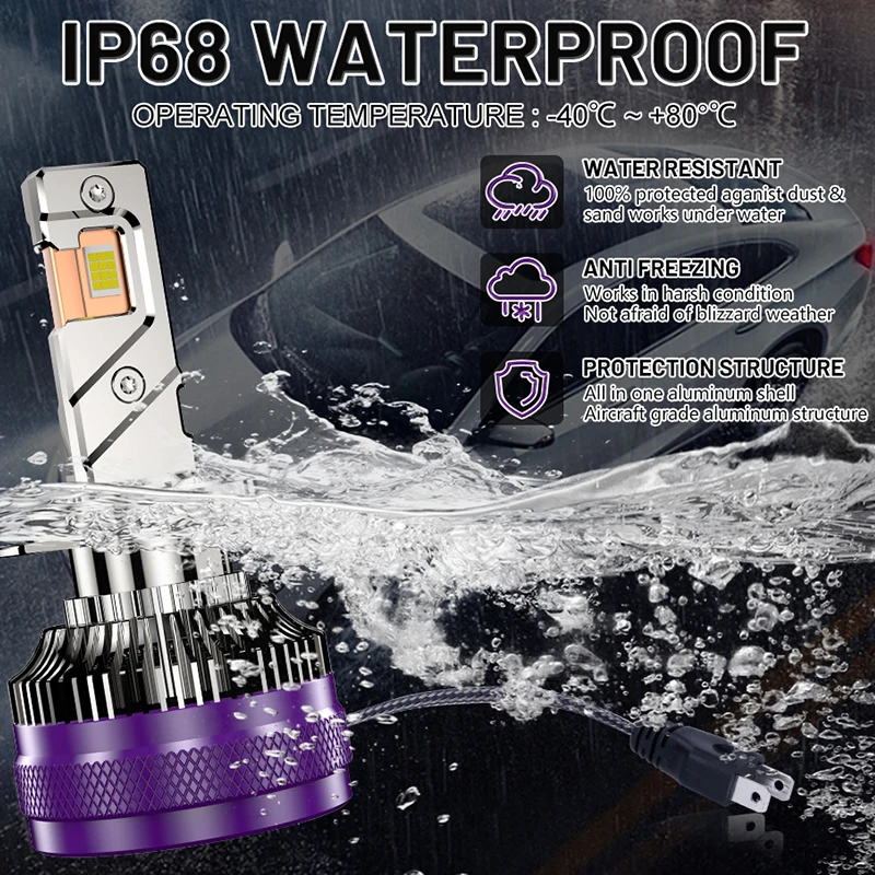 Carlitek LED 헤드 라이트 9084 CSP 칩 Canbus H1 H4 H8 H9 H11 H4 9012 Hir2 9005 9006 HB3 HB4, 선풍기 LED 헤드 램프 포함, H3 H7, 12V 2