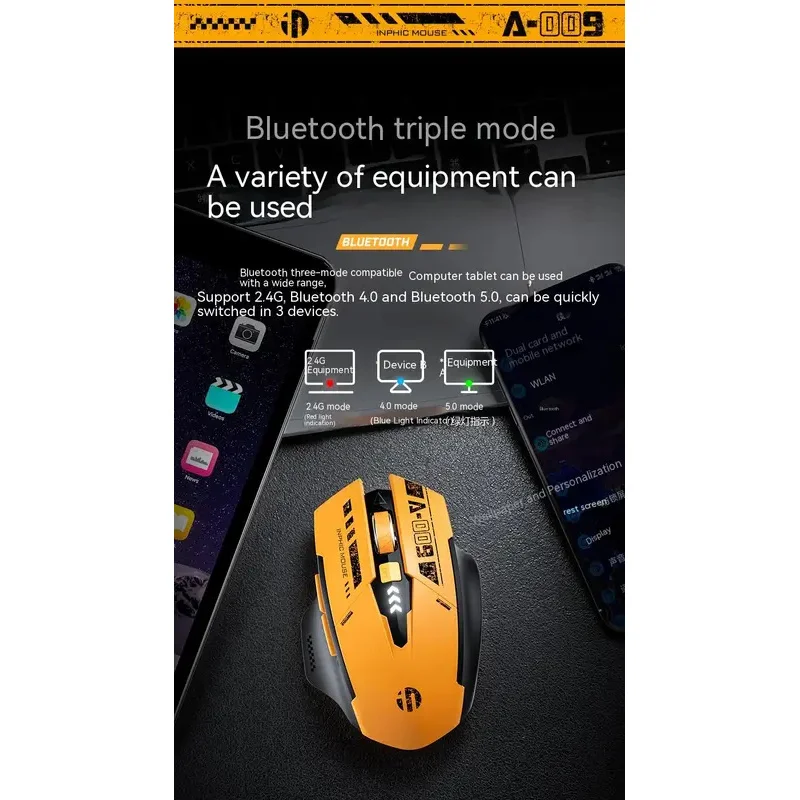 2026 NEW A9 2.4G Bluetooth wireless silent mouse mecha style mechanical feel For Pc Gamer Office Computer Laptop Accessories Ma