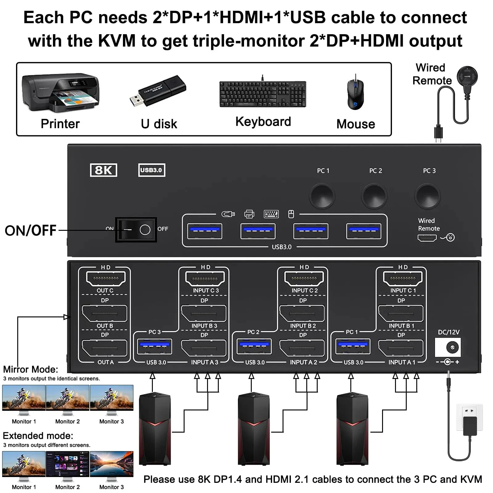 4-Port Dual-Monitor 8K60Hz 4K144Hz HDMI HDMI USB3.0 Mit - View #4