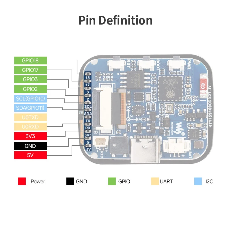 รูปสินค้า บอร์ดพัฒนา ESP32-S3 หน้าจอสัมผัส 240x280 พิกเซล