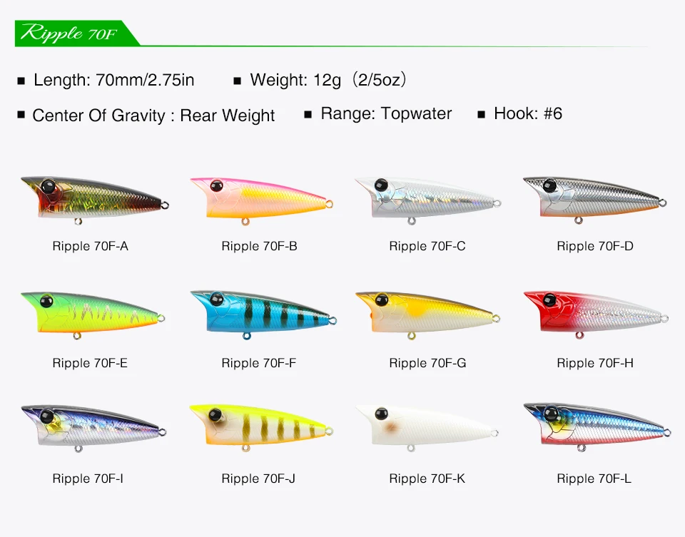 TSURINOYA Popper Angeln Locken WELLIGKEIT 70F 70mm 12g Topwater Harten Köder Für Bass Hecht Lange Casting Schwimm Wobble oberfläche Modell – Detail 3