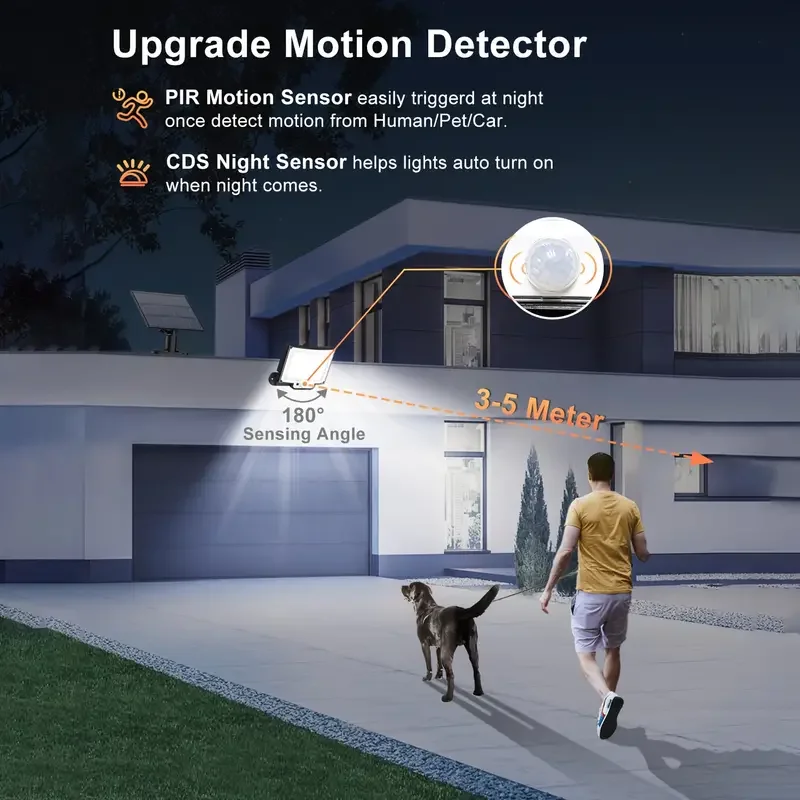 Solar Light Outdoor Waterproof 106 LEDS with Motion Sensor Floodlight Remote Con