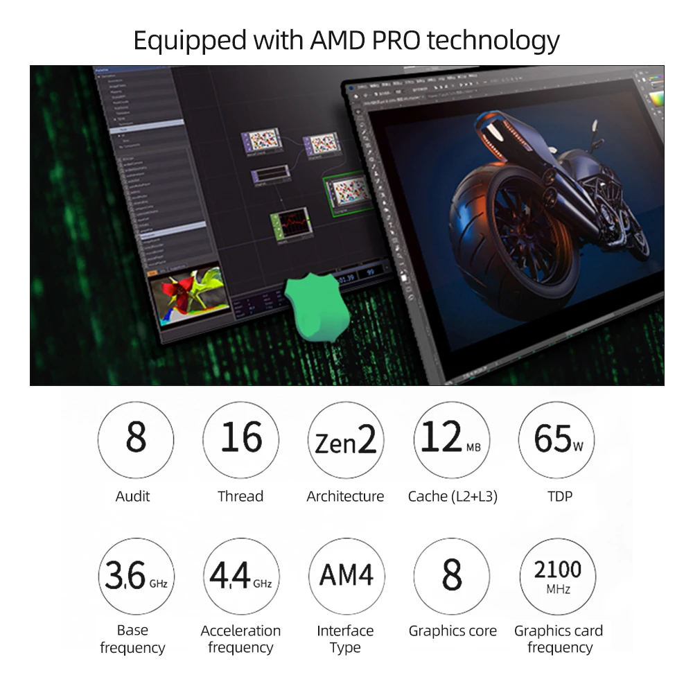 AMD Ryzen 5 3600 R5 3600 3.6 GHz Six-Core Twelve-Thread CPU Processor 7NM 65W L3=32M 100-000000031 Socket AM4 No Fan
