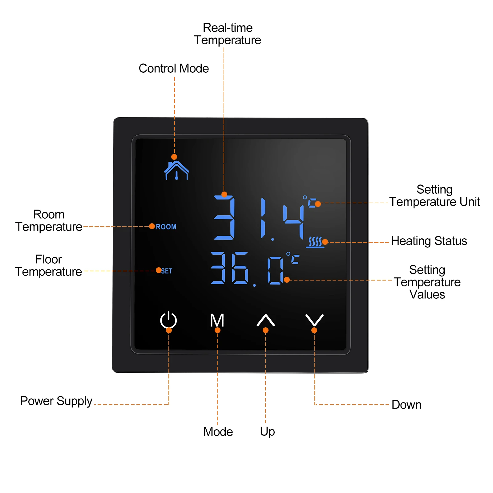  µ ٴ  µ Ʈѷ, LED ġ ũ, 85-265V,   , 16A,smart temperature control system,¼ ٴڳ µ  Ʈѷ
