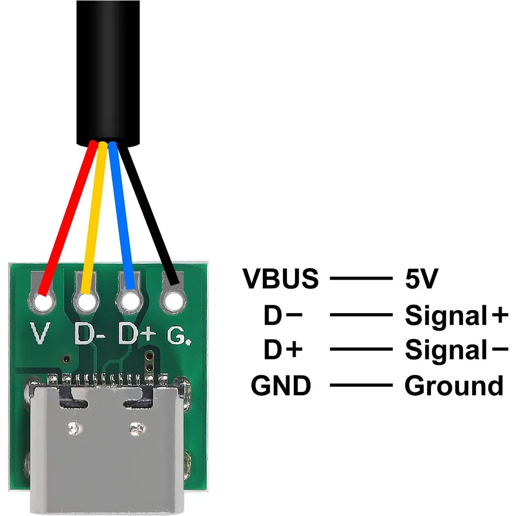 USB 3.1 타입 C 커넥터 보드 DIY 시리얼 기본 브레이크아웃 암 커넥터 USB 타입 C 브레이크아웃 보드(PCB 컨버터 보드 포함)