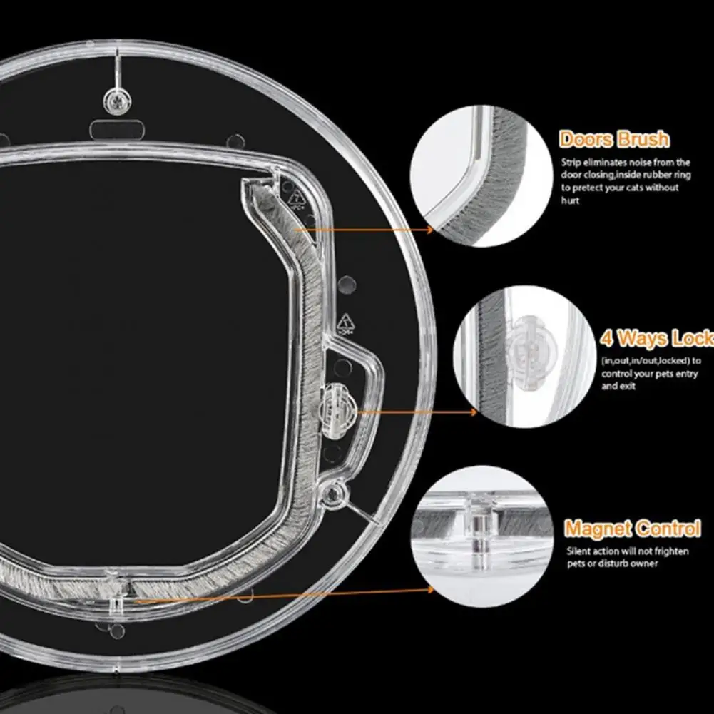 Cats Door for Puppy Dog Door 4 Ways Lock Lockable Acrylic Noise Reduction Pet for Puppy
