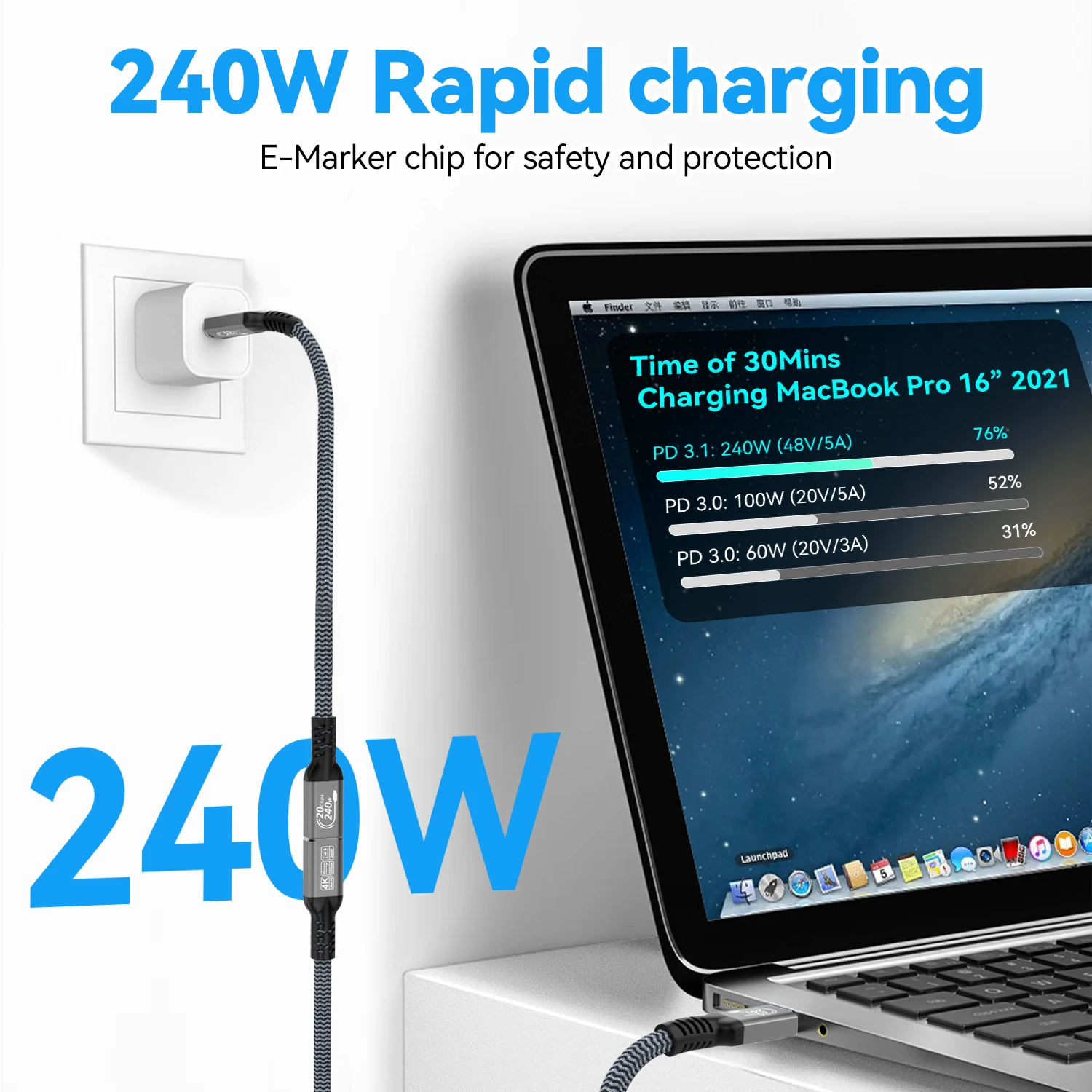 aceyoon 240W Prolunga USB C Maschio Femmin 1M, Cavo Prolunga USB C 3.2 Gen2 20 Gbps 4K @60 Hz di