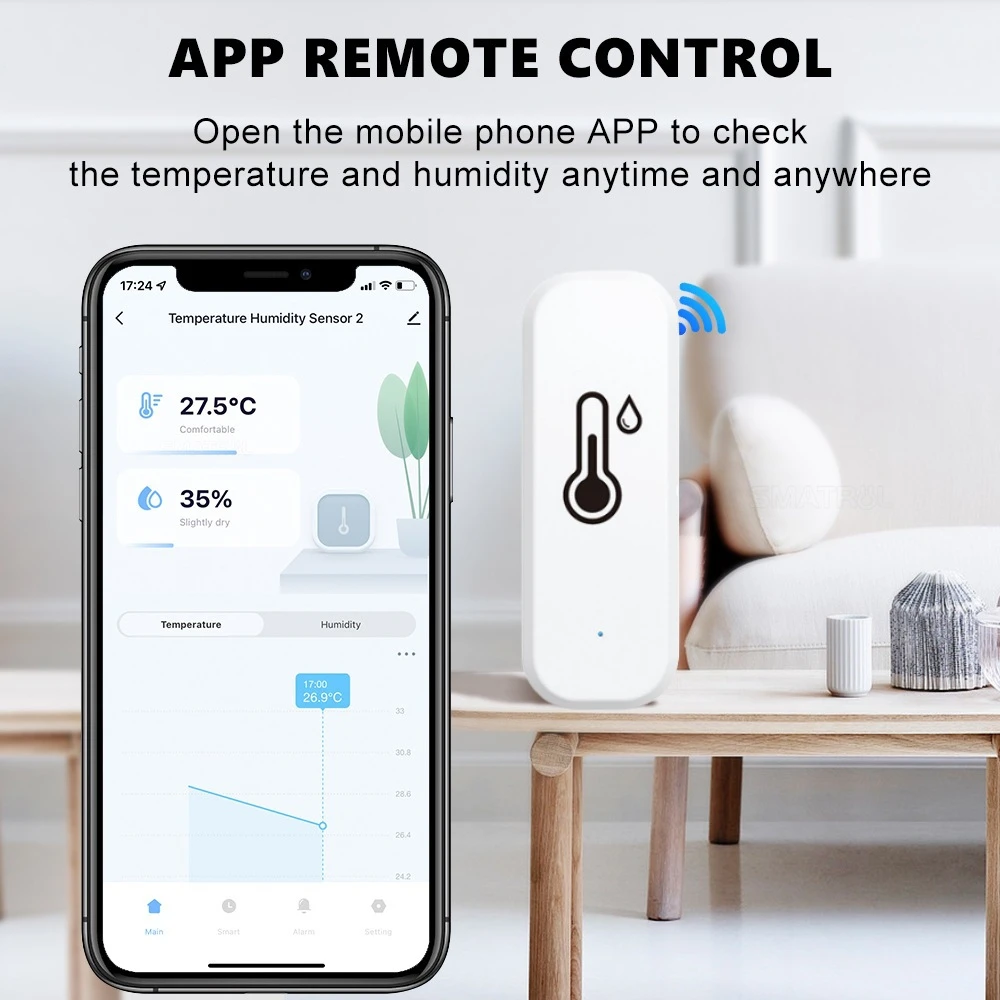 Рисунок 2 - Смарт-датчик влажности и температуры Tuya Wi-Fi/zigbee