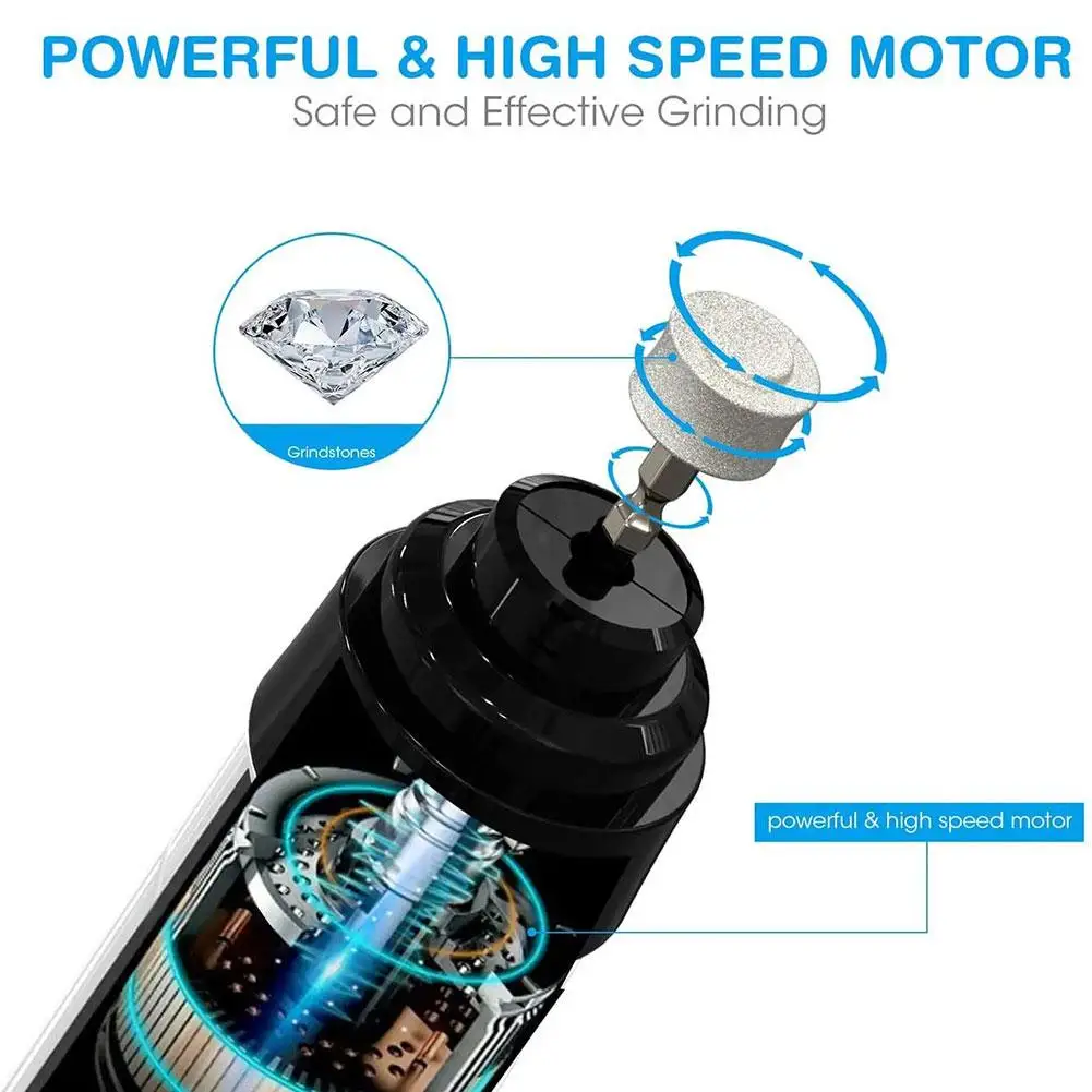 Rechargeable Dog Nail Grinders 1PC USB Nail Pro Silent Grind Tool Pet Paws Clippers Grooming Charging O4D1