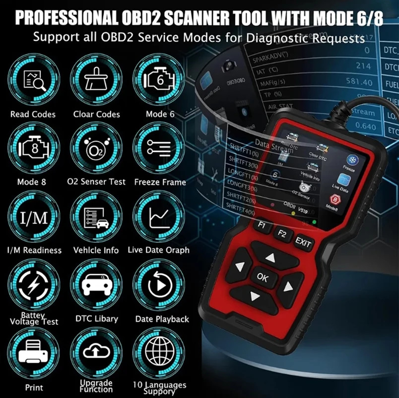 Car OBD2 Scanner Diagnostic Tool Voltage Tester Professional Auto Check Engine Code Reader OBD II Automotive Scanner V519 2