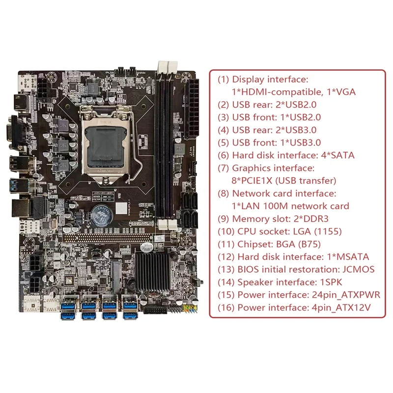 pc motherboard cheap HOT-B75 USB BTC Mining Motherboard+CPU+Fan+DDR3 4GB 1600Mhz RAM+128G SSD+SATA Cable LGA1155 8XPCIE to USB B75 BTC Board gaming pc motherboard