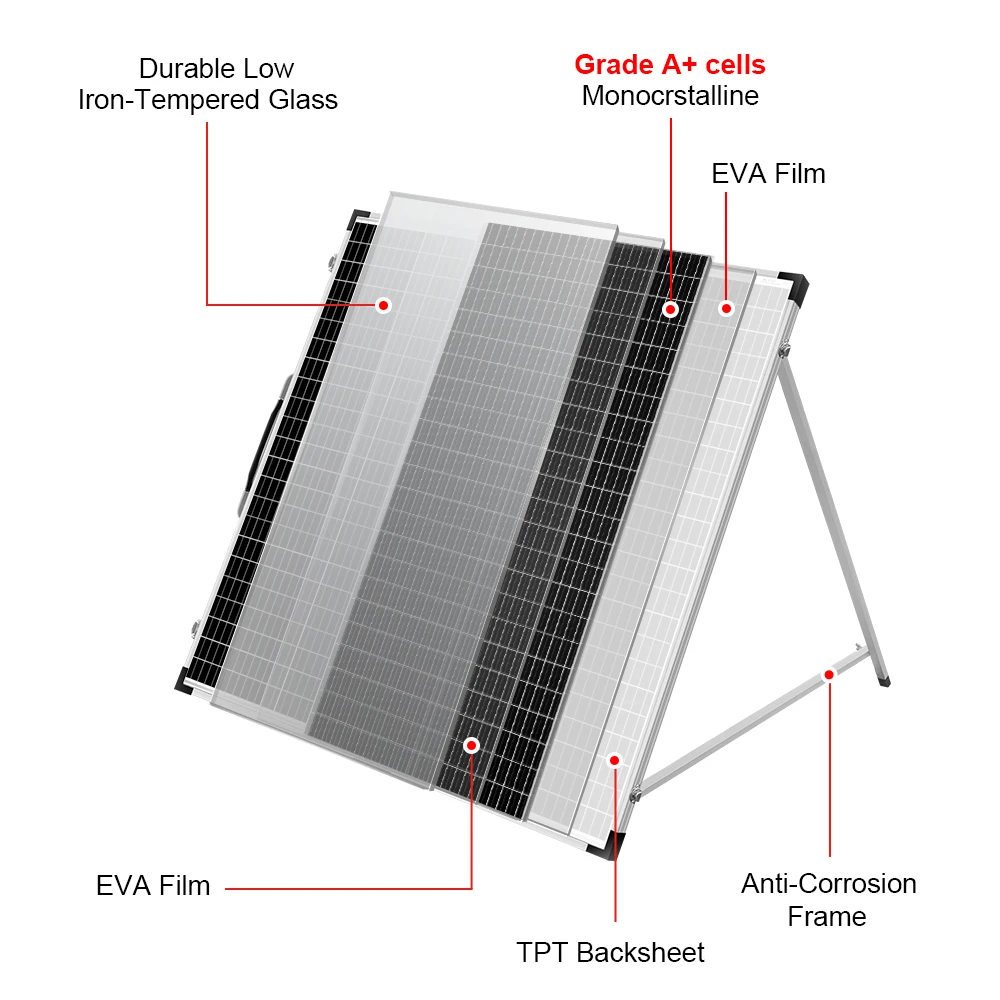 Dokio 18v 150w 200w 200w faltbares Solar panel China Solar panel Zellen ladegerät Painel Solar panel w mit 12V Controller