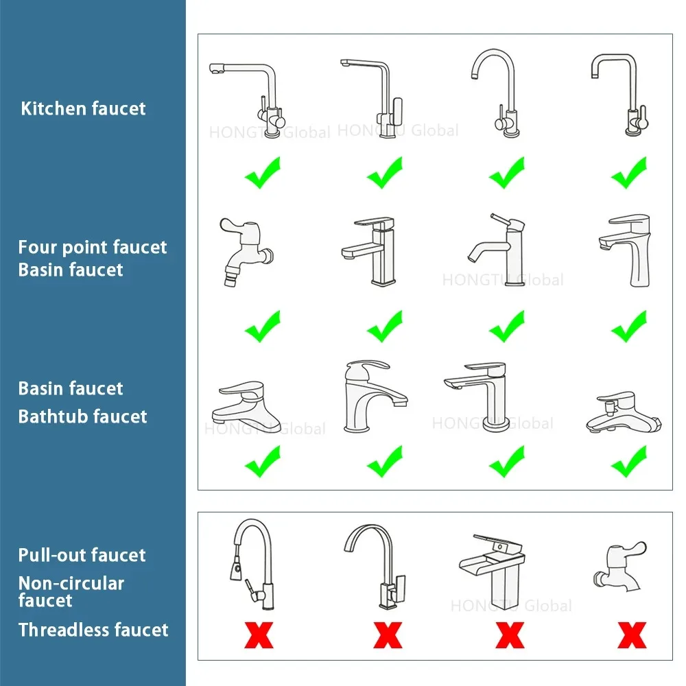 360° Rotating Kitchen Faucet Extender, Splash-Free Water Saving Nozzle, 22/24mm Universal Tap Adapter 6