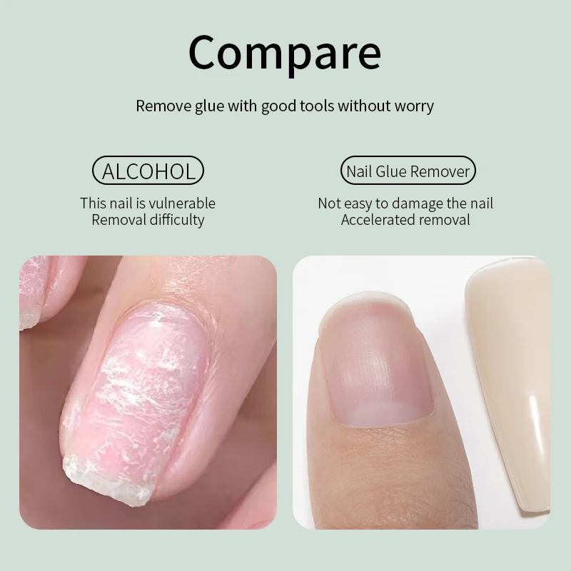 RS NAIL 100ml Solid Gel Remover for On Nails False Nail Tips Press Nail Glue Remover Spray Type Solid UV Fake Nail Removing Tool 5