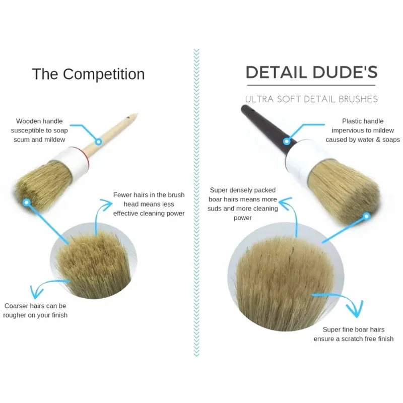 Car Detailing Brush Set 5 hair car detail brushes for cleaning signs wheels interior car parts