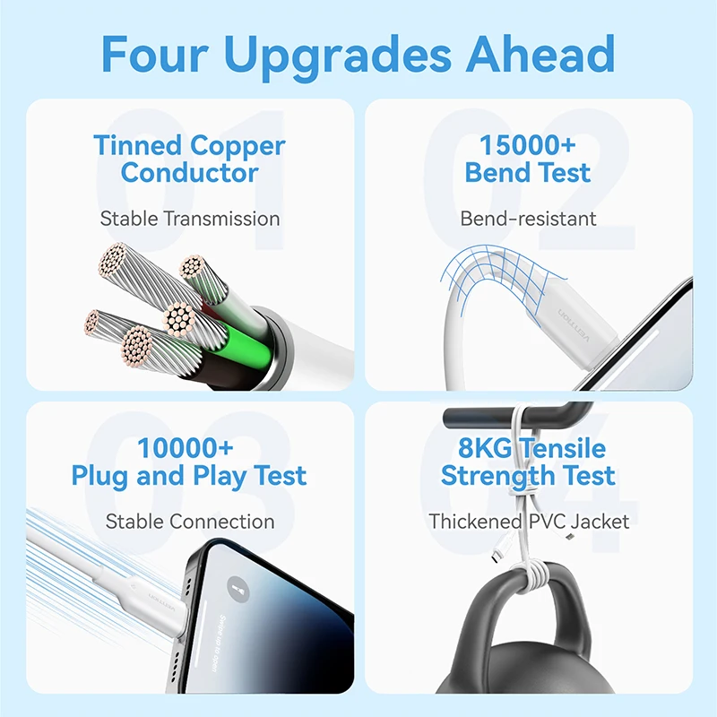 Vention Premium Lightning Cable - USB C to Lightning 2.4A Fast Charging Cord